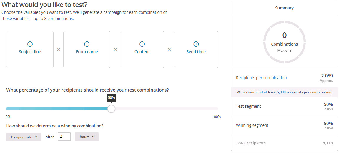 Mailchemp A/B testing